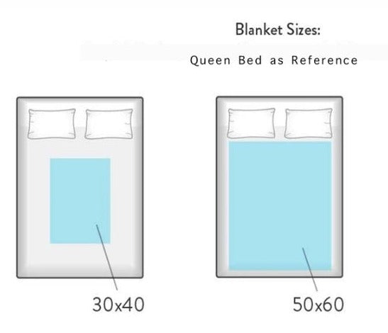 30x40 Minky Blanket (Choose Your Design)